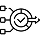 actionable 1